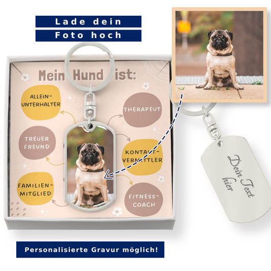 Personalisierter Schlüsselanhänger mit Foto von deinem Hund!😍